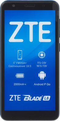 Характеристики Смартфон ZTE Blade L8 16Gb, синий (1148447) смотреть в ...