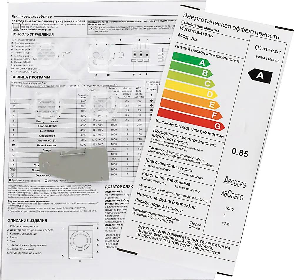 Инструкция, руководство по эксплуатации для стиральная машина суперузкая  Indesit BWUA 51051 L B, с фронтальной загрузкой, 5кг, 1000об/мин (1095890)  - скачать Ситилинк
