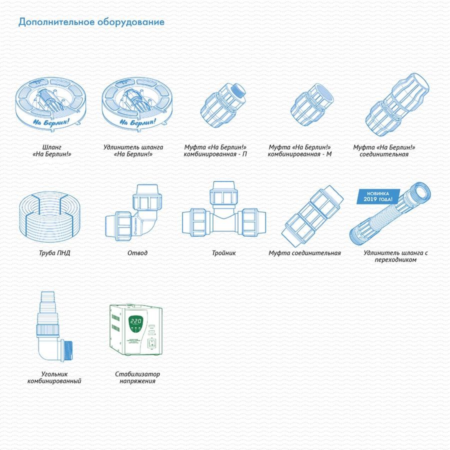 Отзывы на Дренажный насос ДЖИЛЕКС 230/8, дренажный [5401] в интернет ...
