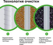 Комплект картриджей Барьер Эксперт Жесткость