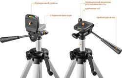 Лазерный нивелир Зубр Профессионал 34907-2 34907-2
