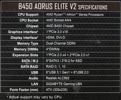  Gigabyte B450 AORUS Elite V2 (AMD Ryzen AM4/ATX/M.2