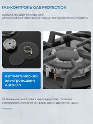 Газовая варочная панель ZUGEL ZGH292B,  черный