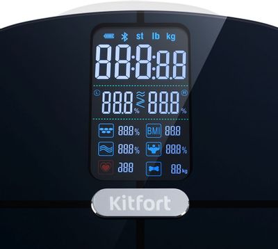 ТОСТЕР KITFORT KT 2048 ОТЗЫВЫ