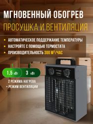 Электрическая тепловая пушка ZILON Богатырь Эко ZTV-3 N1, 3кВт, черный