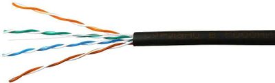 Обзор товара кабель SKYNET CSP-UTP-4-CU-OUT/100 UTP, cat.5E, 100м, 4 ...