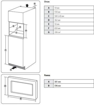 Микроволновая печь Samsung MS20A7013AT/BW, встраиваемая, 20л, 850Вт ...