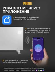 Конвектор DENZEL OptiPrime-1500, белый