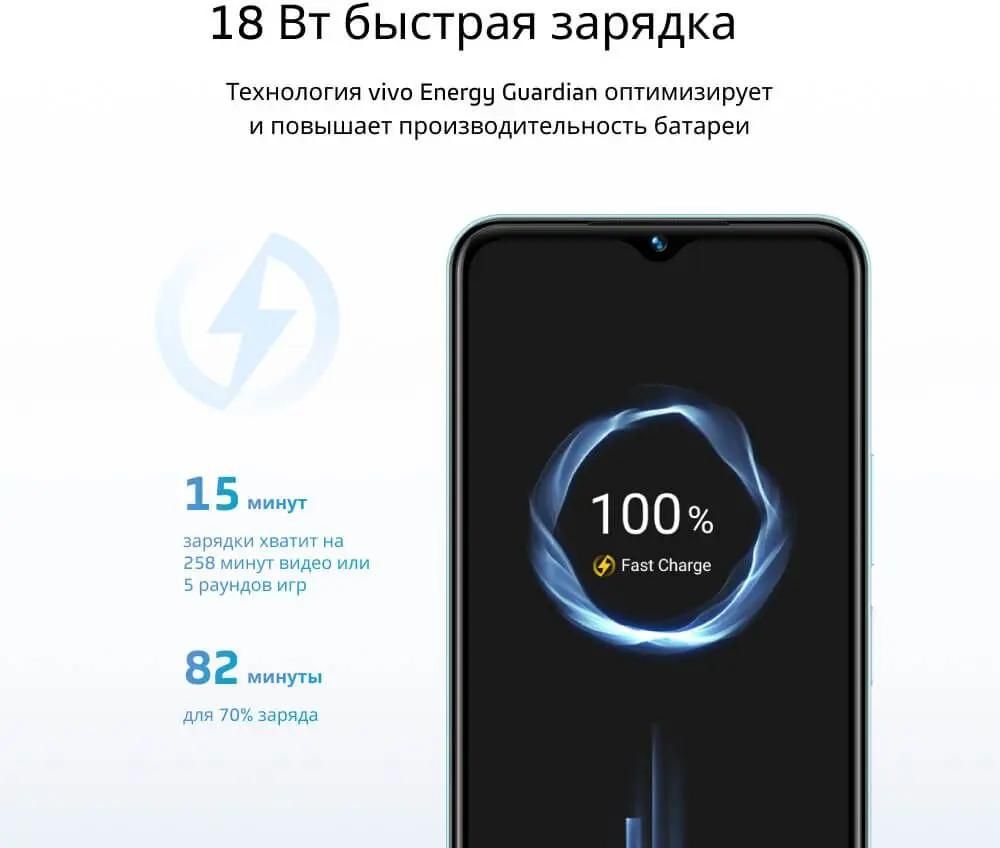 Ответы на вопросы о товаре смартфон vivo Y22 4/64Gb, зеленый (1851337) в  интернет-магазине СИТИЛИНК