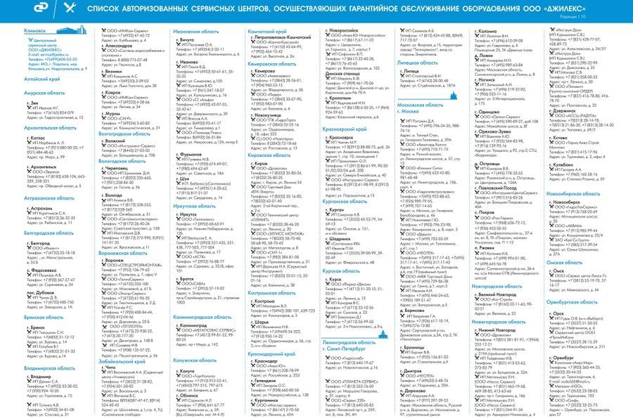 Отзывы на Дренажный насос ДЖИЛЕКС 230/8, дренажный [5401] в интернет ...