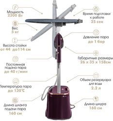 Отпариватель напольный VLK Rimmini 7900, фиолетовый