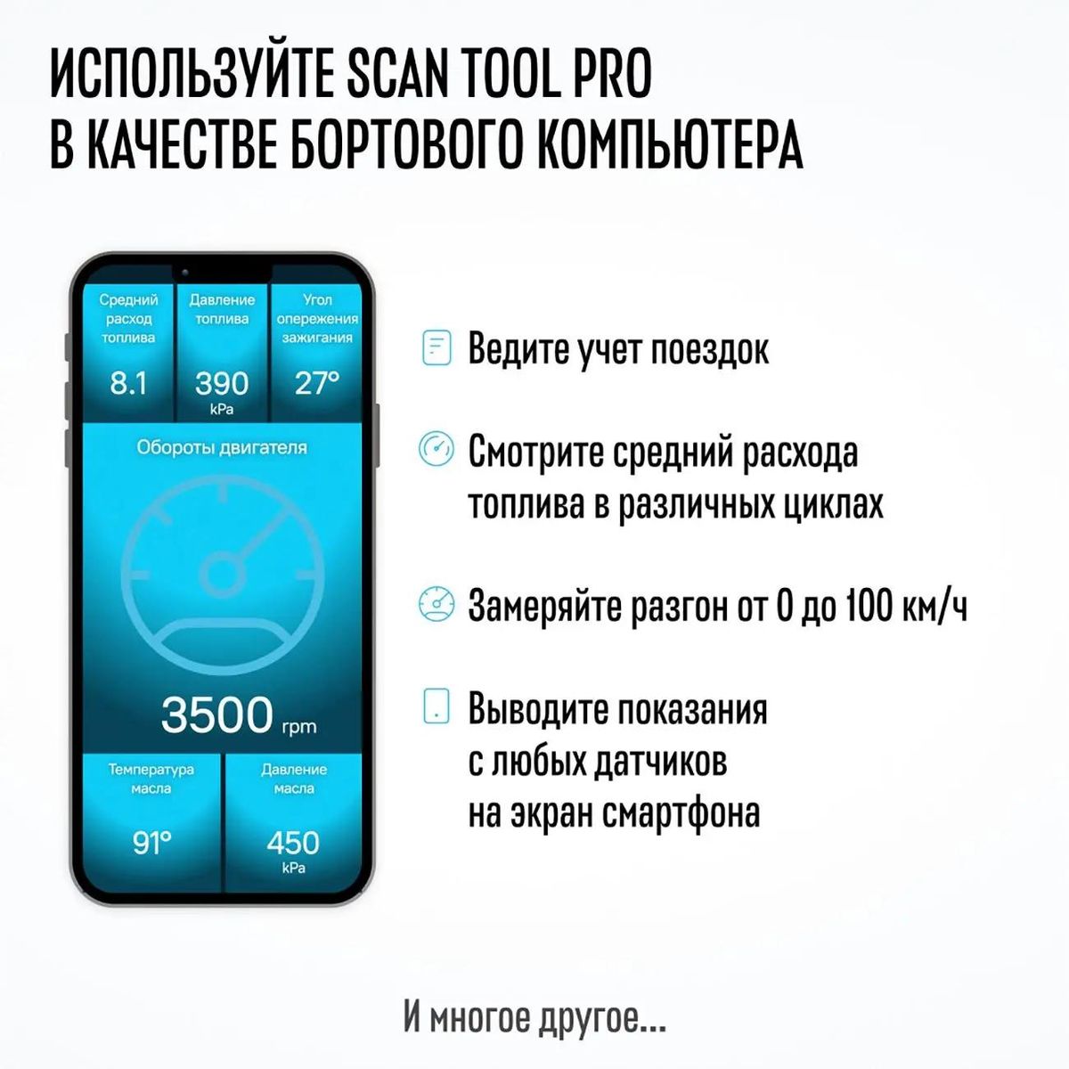 Сканер авто. ScanToolPro Black Edition OBDII Wi-Fi (1044659) – купить в  Ситилинк | 1660632