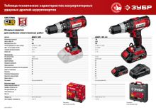 Ударная дрель-шуруповерт Зубр ДШУ-185-22, 2Ач