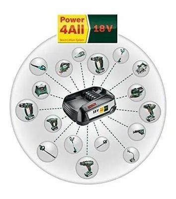 Power 4 all bosch 2025