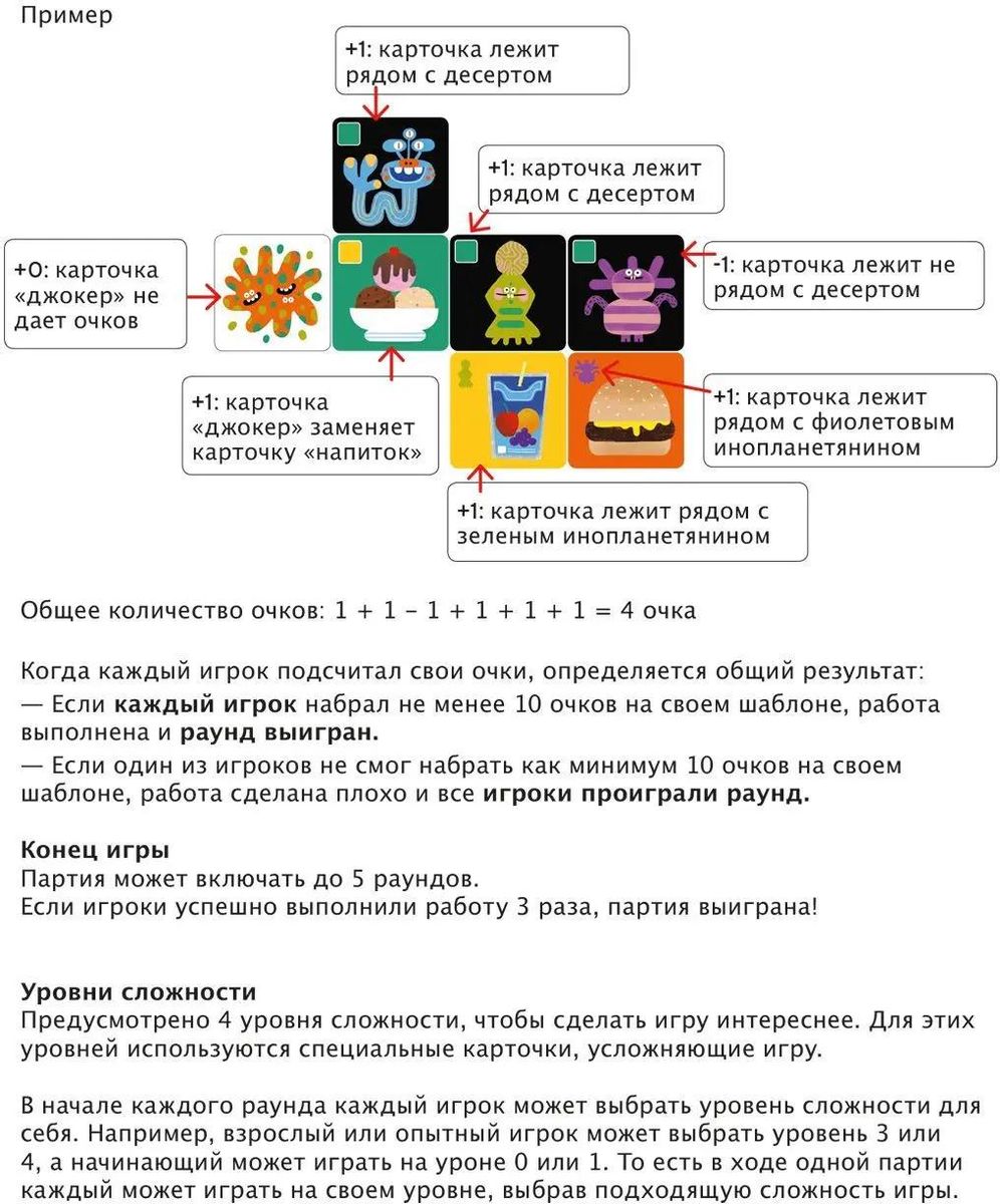 Характеристики Настольная игра DJECO Инопланетное кафе [8410] (1739707)  смотреть в СИТИЛИНК