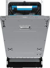 Инструкция, руководство по эксплуатации для встраиваемая посудомоечная ...