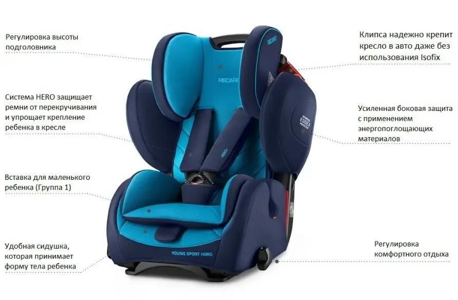 Recaro young sport hero xenon blue hot sale
