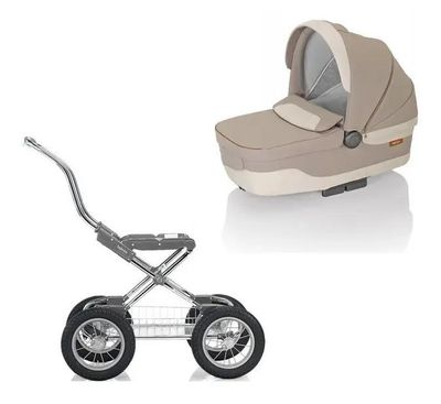 Характеристики Коляска-люлька Inglesina Sofia Comfort AB15G6JTA ...