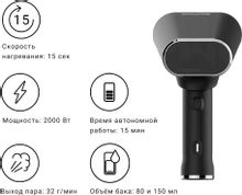 Отпариватель ручной STEAMONE EUFD80B,  черный
