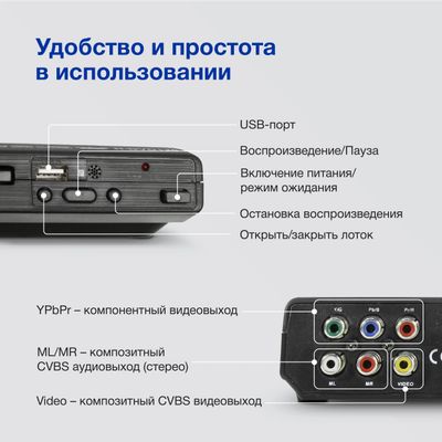 DVD плееры с USB