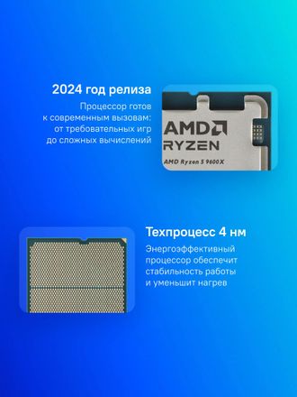 Процессор AMD Ryzen 5 9600X, AM5, OEM [100-000001405] – купить в