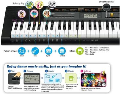 Ctk 1500 hot sale