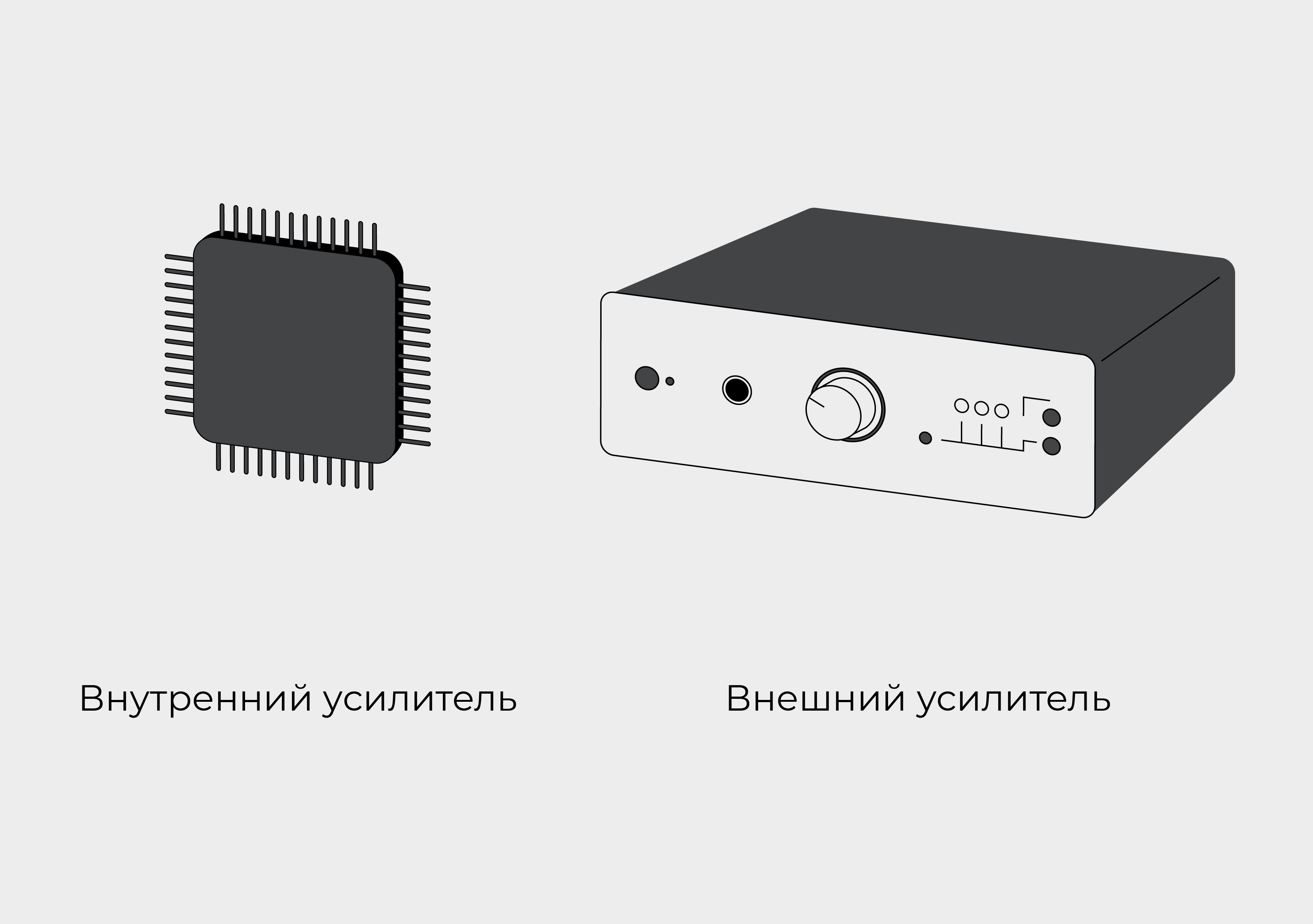 Что такое усилитель для наушников и зачем он нужен: ответ эксперта — Журнал  Ситилинк