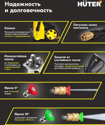 Мойка высокого давления Huter M135-PW [70/8/6] – купить в Ситилинк | 790703