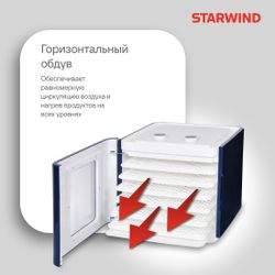 Сушилка для овощей и фруктов StarWind SFD6431, синий