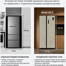 Холодильник двухкамерный TESLER RSD-537Bi Side by Side, инверторный