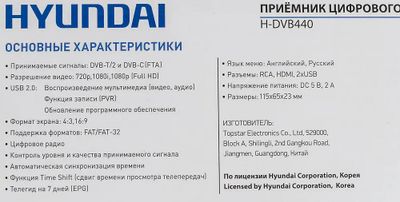 Обсуждаем название Hyundai Creta - Hyundai Creta клуб Россия