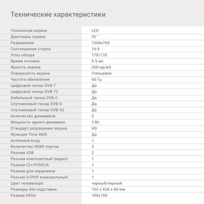 32" Телевизор Digma DM-LED32MBB21, HD, черный – купить в Ситилинк | 1876106