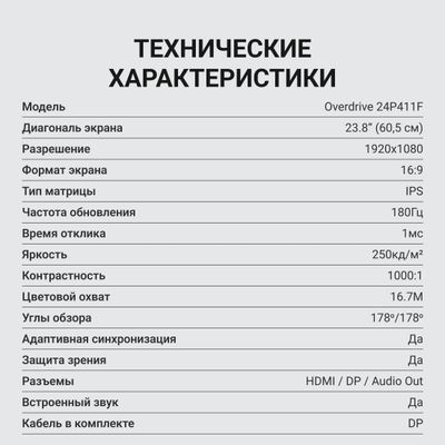 Превью изображения товара