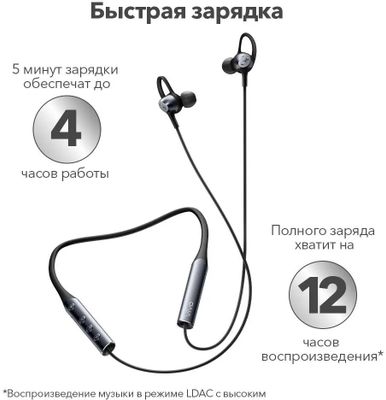 Vivo sport top