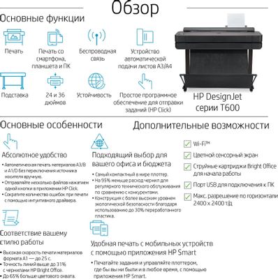 Плоттер HP Designjet T650, 36" [5hb10a] – купить в Ситилинк | 1411877