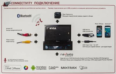 Схемы автомагнитол Pioneer