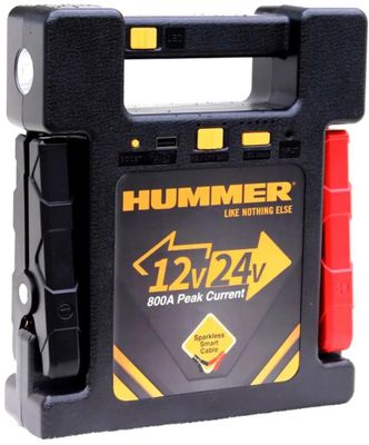 HUMMER LIKE NOTHING ELSE �������� ���������� ����������