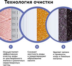 Комплект картриджей Барьер Профи Комплекс