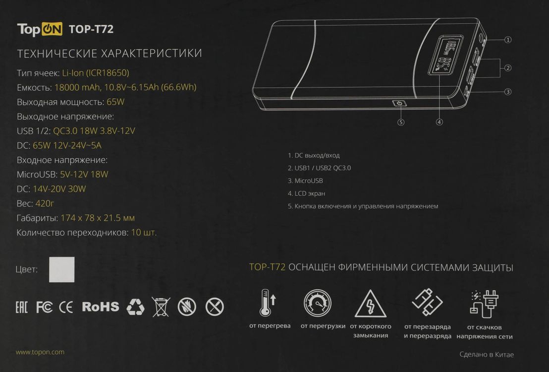 Превью изображения товара