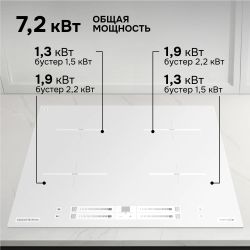 Индукционная варочная поверхность ZIGMUND & SHTAIN CI 23.6 W, стеклокерамика, белый