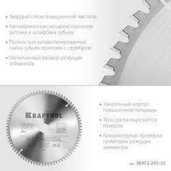 Пильный диск Kraftool 36953-250-32, 250мм, по алюминию