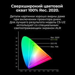 Проектор Cactus CS-U2.WT,  DLP,  Wi-Fi,  белый