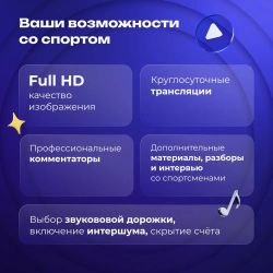 Подписка ОККО + Премиум 3 мес