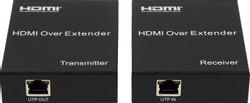 Набор адаптеров аудио-видео PALMEXX 5-877-2, HDMI (f) - RJ45, ver 1.4