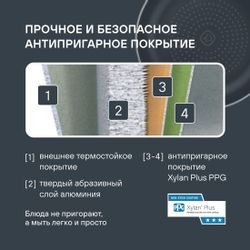 Сотейник Rondell Pacific Grey RDA-1907, 4.1л, с крышкой, графитовый
