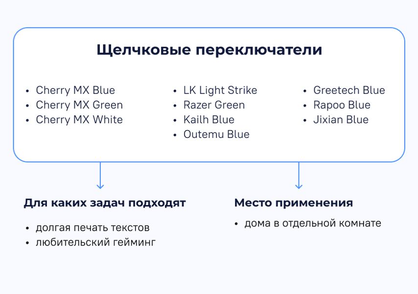 в чем смысл механической клавиатуры. Смотреть фото в чем смысл механической клавиатуры. Смотреть картинку в чем смысл механической клавиатуры. Картинка про в чем смысл механической клавиатуры. Фото в чем смысл механической клавиатуры