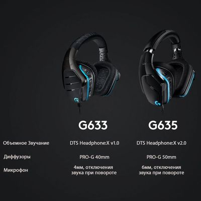 G635 software sale