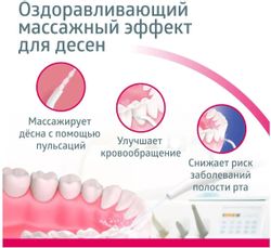 Ирригатор B.Well MED-900 цвет:белый