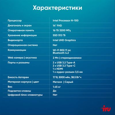 Превью изображения товара