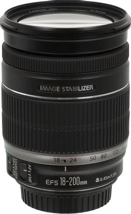 Объектив Canon Canon EF-S [2752b005]